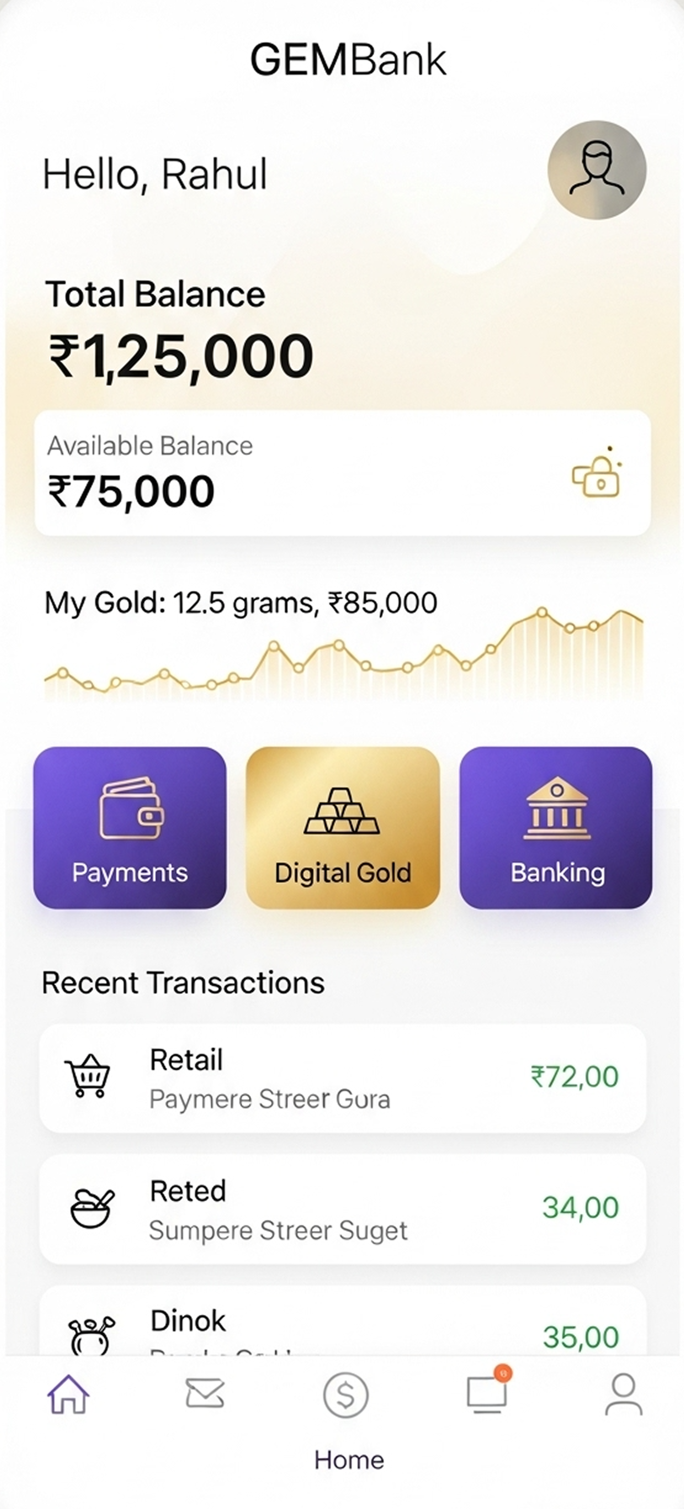 Business Banking Overview